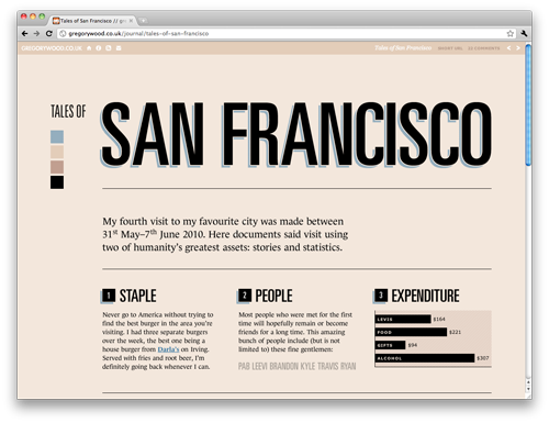 Gregory Wood's Publishr blog